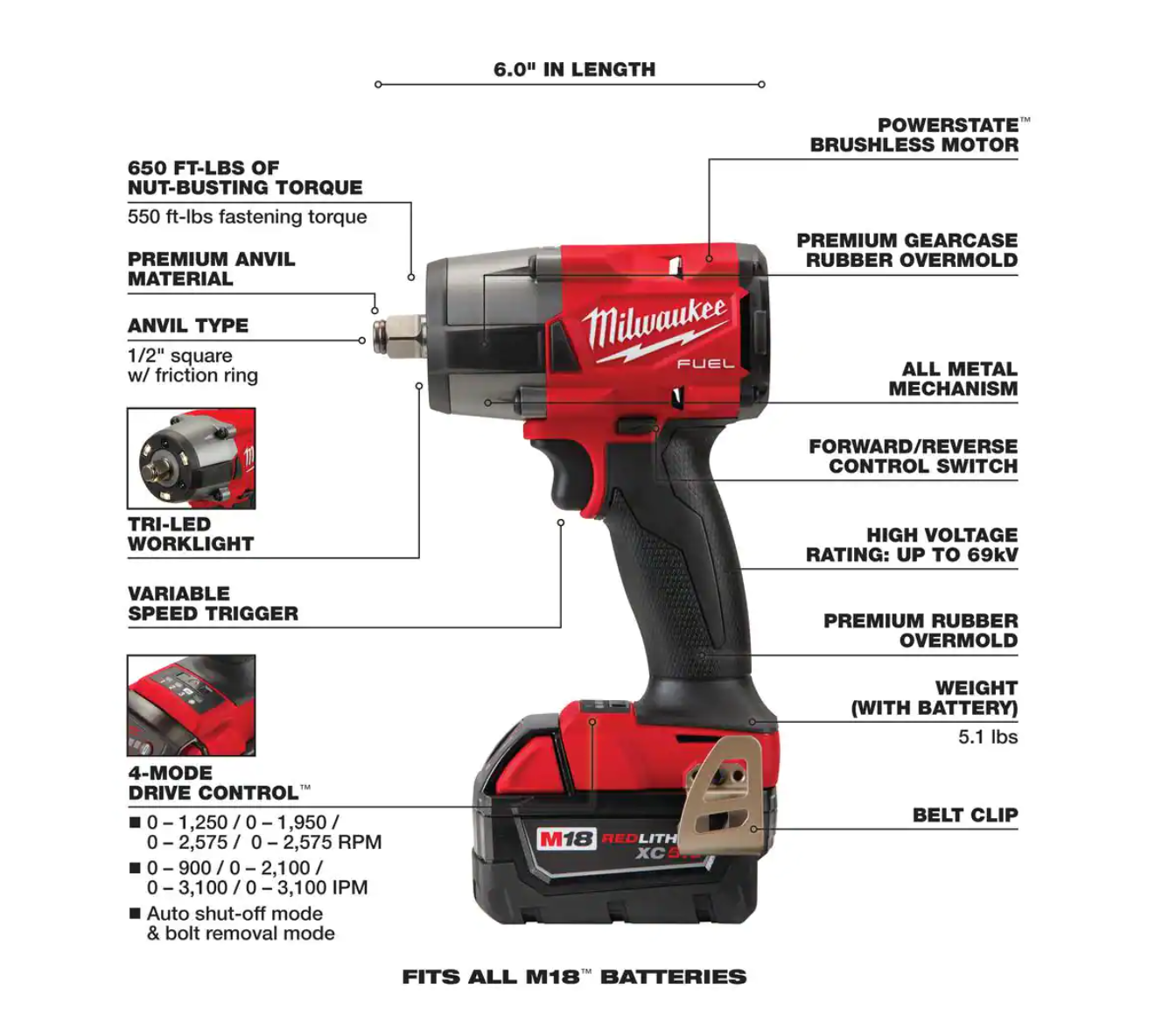 Milwaukee 2962-22 M18 FUEL GEN-2 18V Lithium-Ion Brushless Cordless Mid Torque 1/2 in. Impact Wrench with Friction Ring Kit