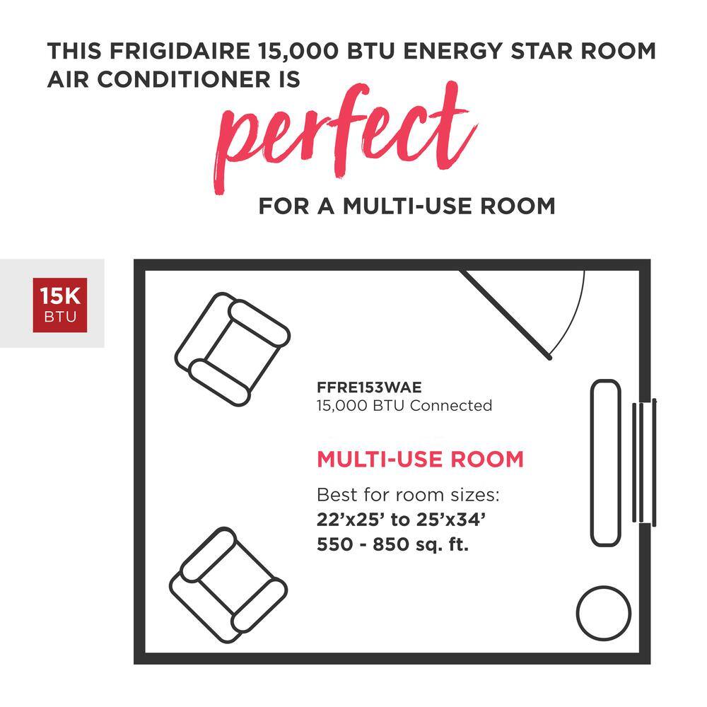 Frigidaire 15000 BTU 115-Volt Window-Mounted Median Air Conditioner with Temperature Sensing Remote Control FFRE153WAE