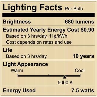 PRIVATE BRAND UNBRANDED 65-Watt Equivalent BR30 Dimmable Flood LED Light Bulb Daylight (12-Pack) A20BR3065WULD22