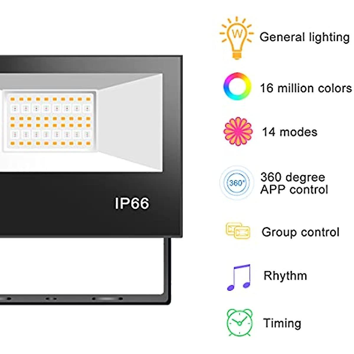 Mobri Led Floodlight Outdoor 40w 4000lm  Bluetooth Flood Lights With App Control  Rgb Colour Changing - Warm White -timing - Scene  Ip66 Waterproof  U