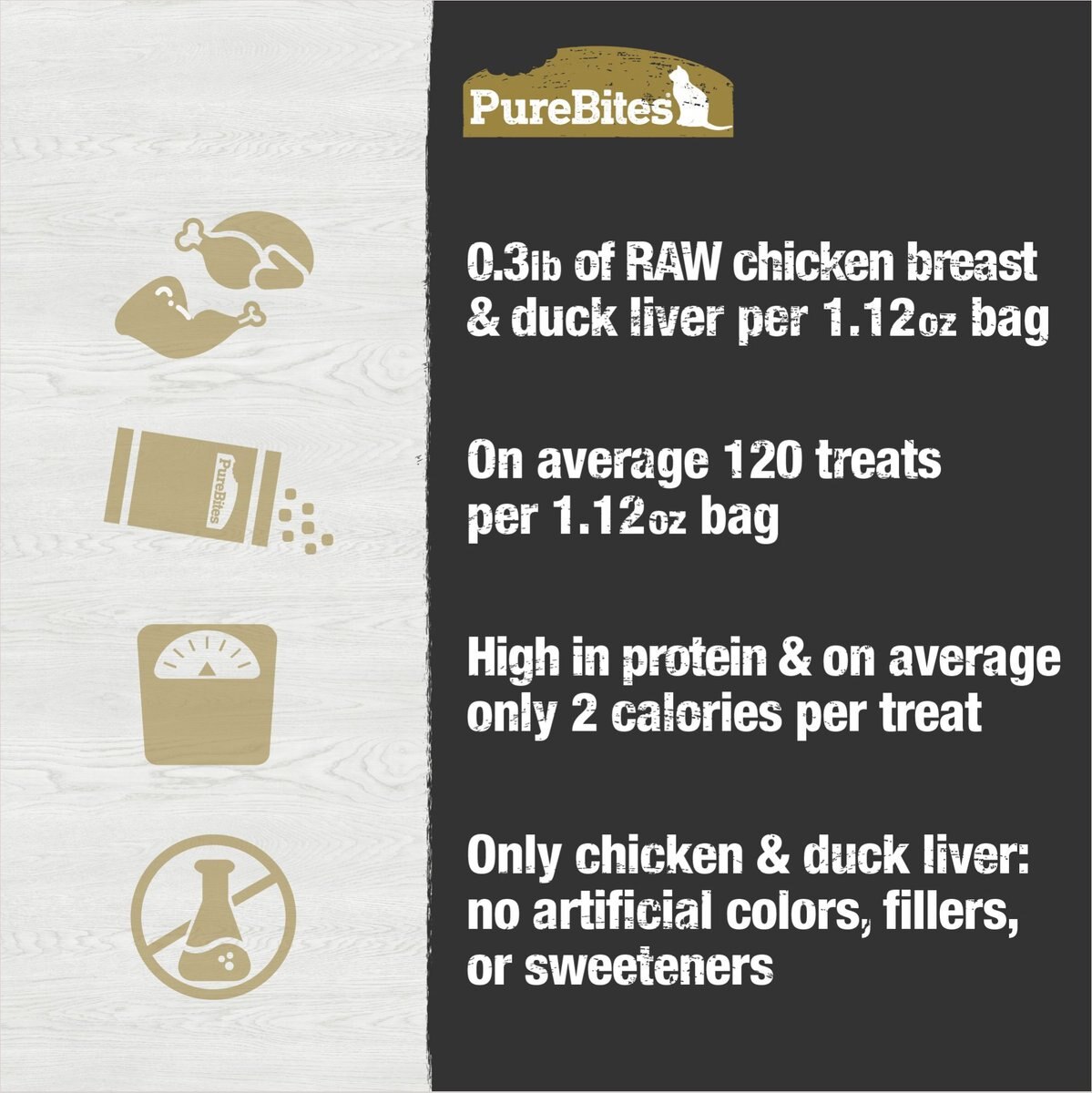 PureBites Chicken Breast and Duck Freeze-Dried Raw Cat Treats