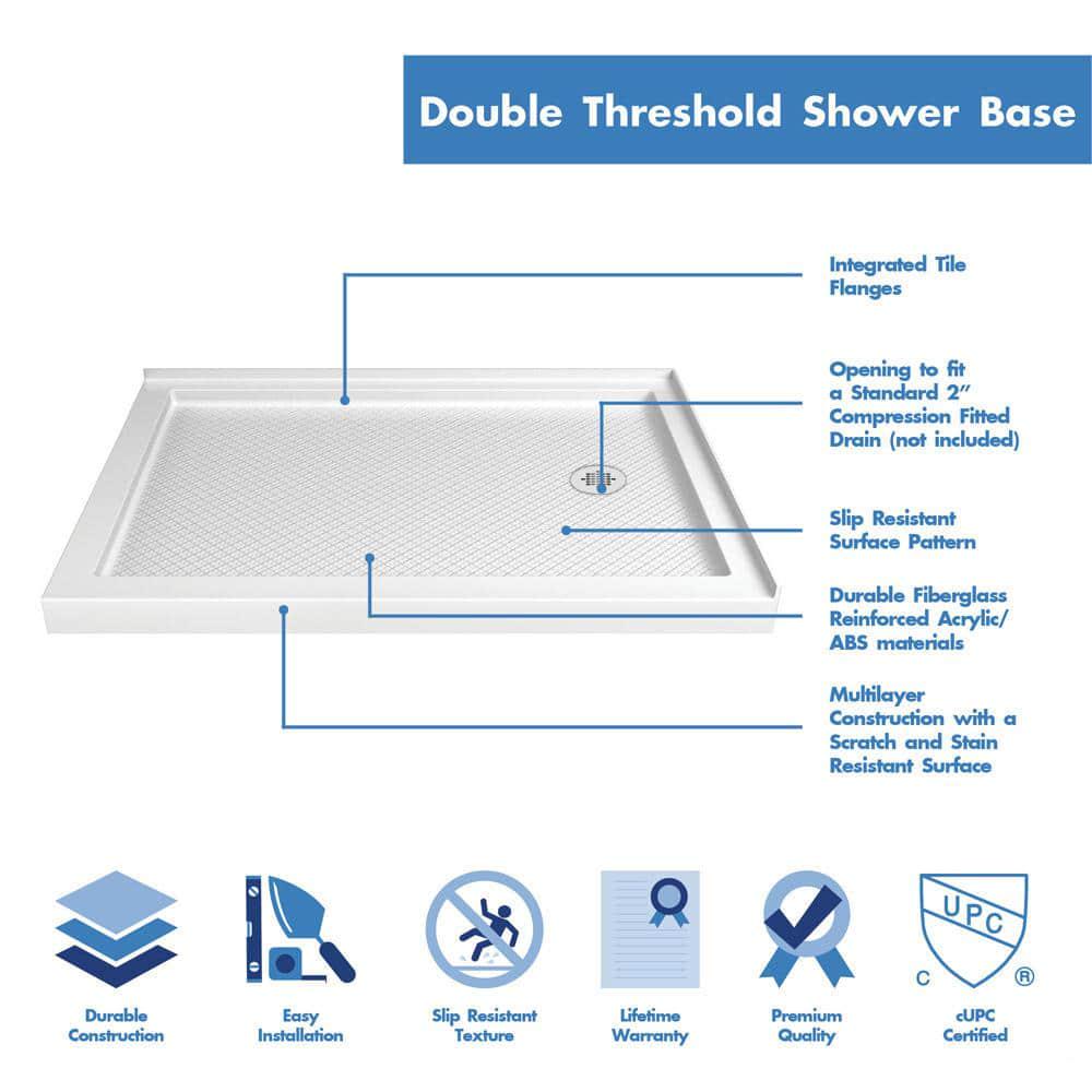 DreamLine SlimLine 48 inx 36 in Double Threshold Corner Shower Pan Base in White with Right Hand Drain