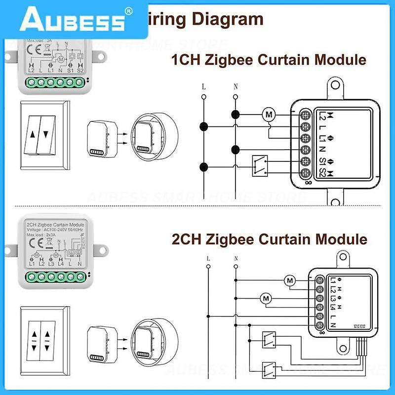 Mini Blind Switch 1/2 Gang Zigbee Curtain Module Wireless Roller Shutter Electric Motor Switch