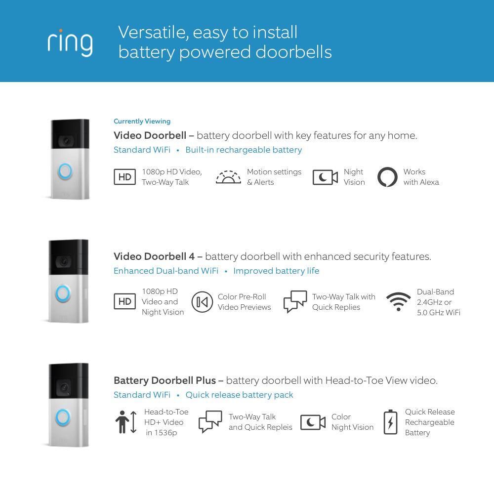 Ring Video Doorbell - Smart Wireless WiFi Doorbell Camera with Built-in Battery 2-Way Talk Night Vision Satin Nickel 8VRASZ-SEN0