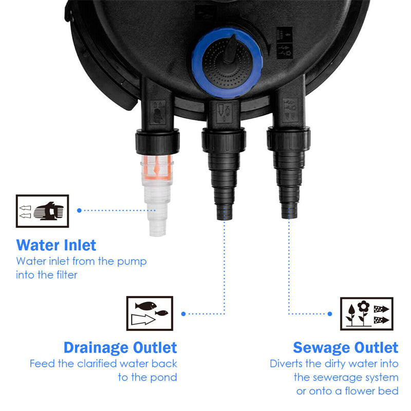 4000 Gallons Pond Pressure Bio Filter with 13W UV Sterilizer Light