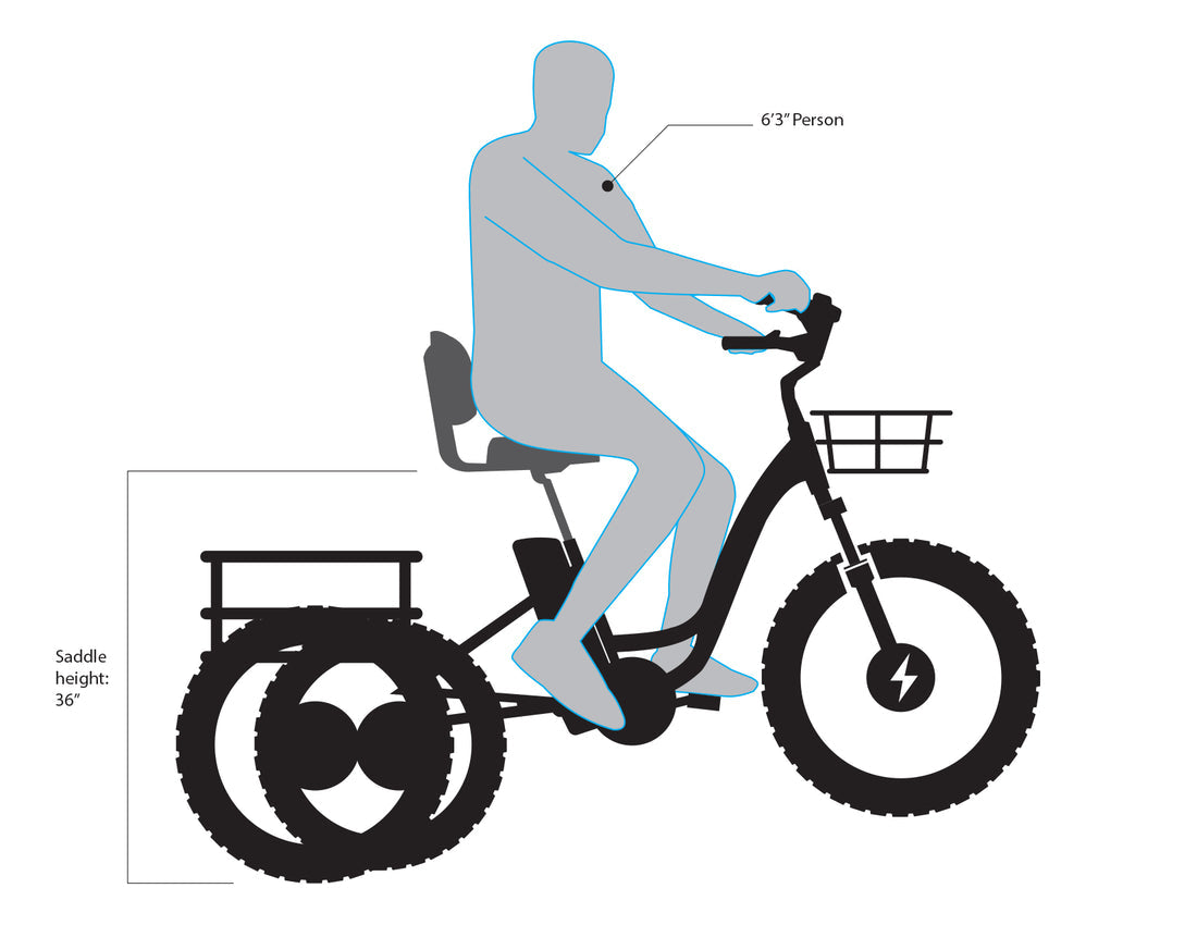 Emojo Caddy Pro Step Thru 48V 500Watt Fat tire Electric Trike