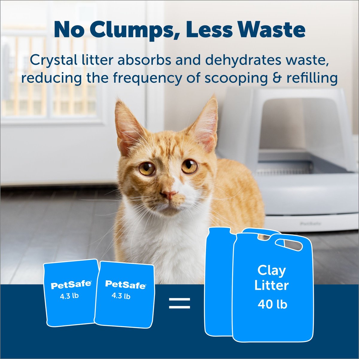 PetSafe ScoopFree Premium Scented Non-Clumping Crystal Cat Litter