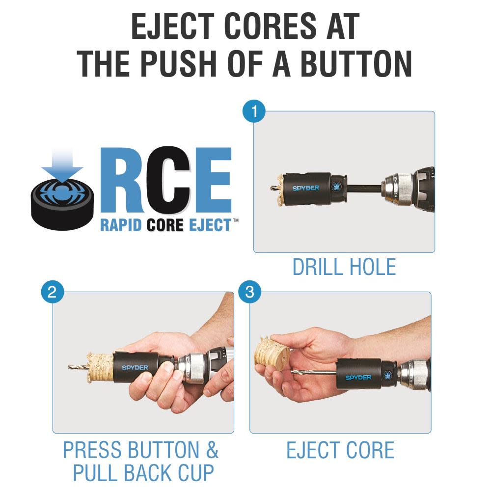 RCE BIM Hole Saw 3/4 In.