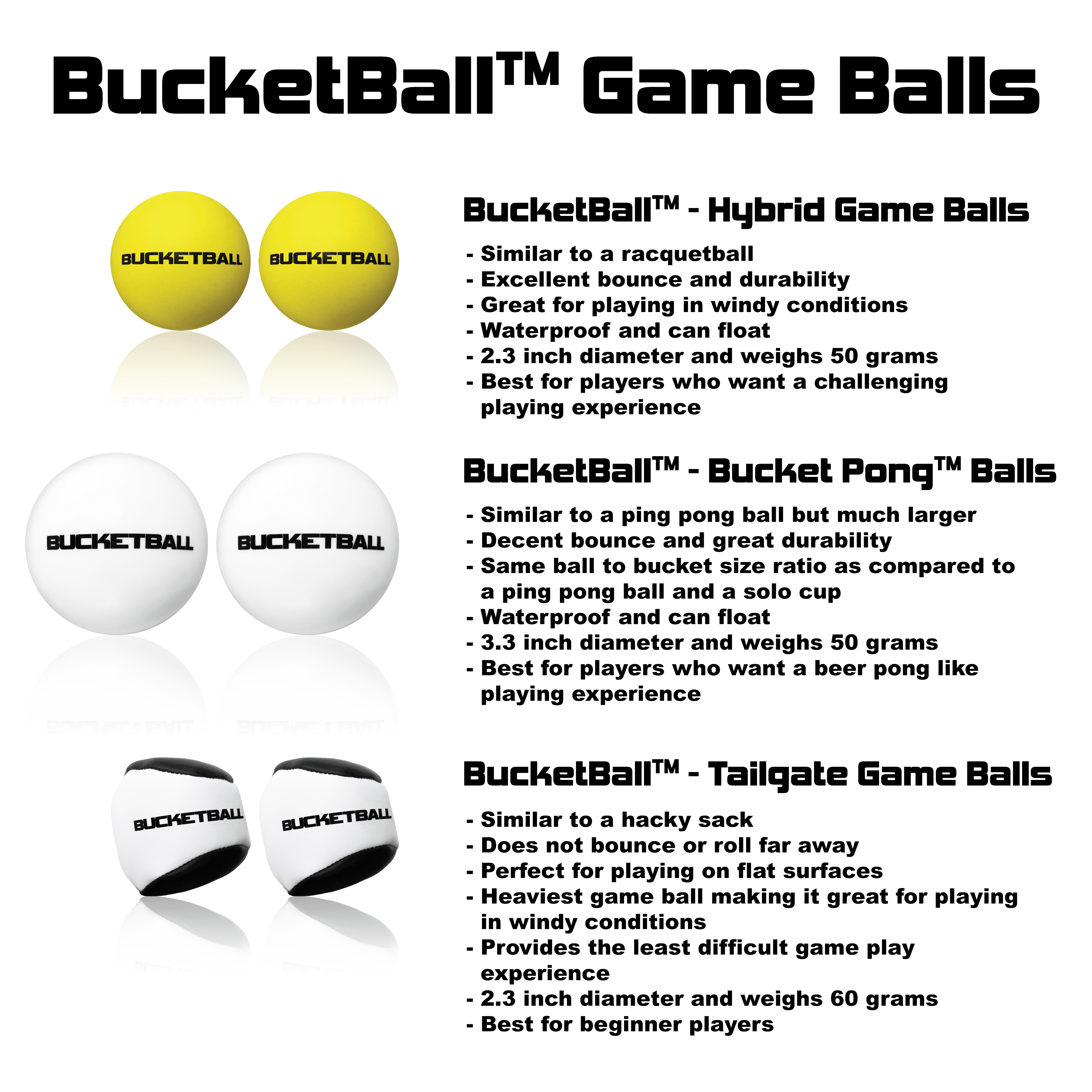 BucketBall™ - Giant Beer Pong™ Edition - Combo Pack