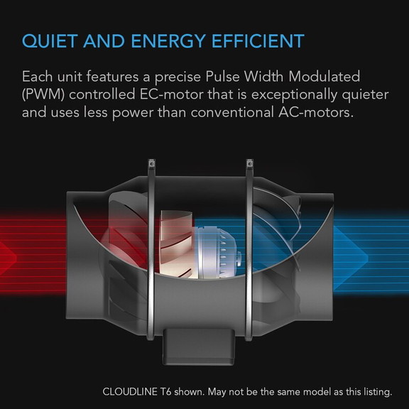 AC Infinity CLOUDLINE T12  Quiet Inline Duct Fan S...