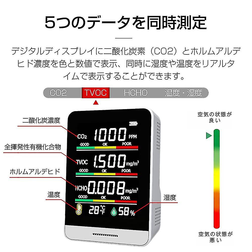 Portable Carbon Dioxide Detector Meter Tester Ppm Air Quality Monitor Alarm