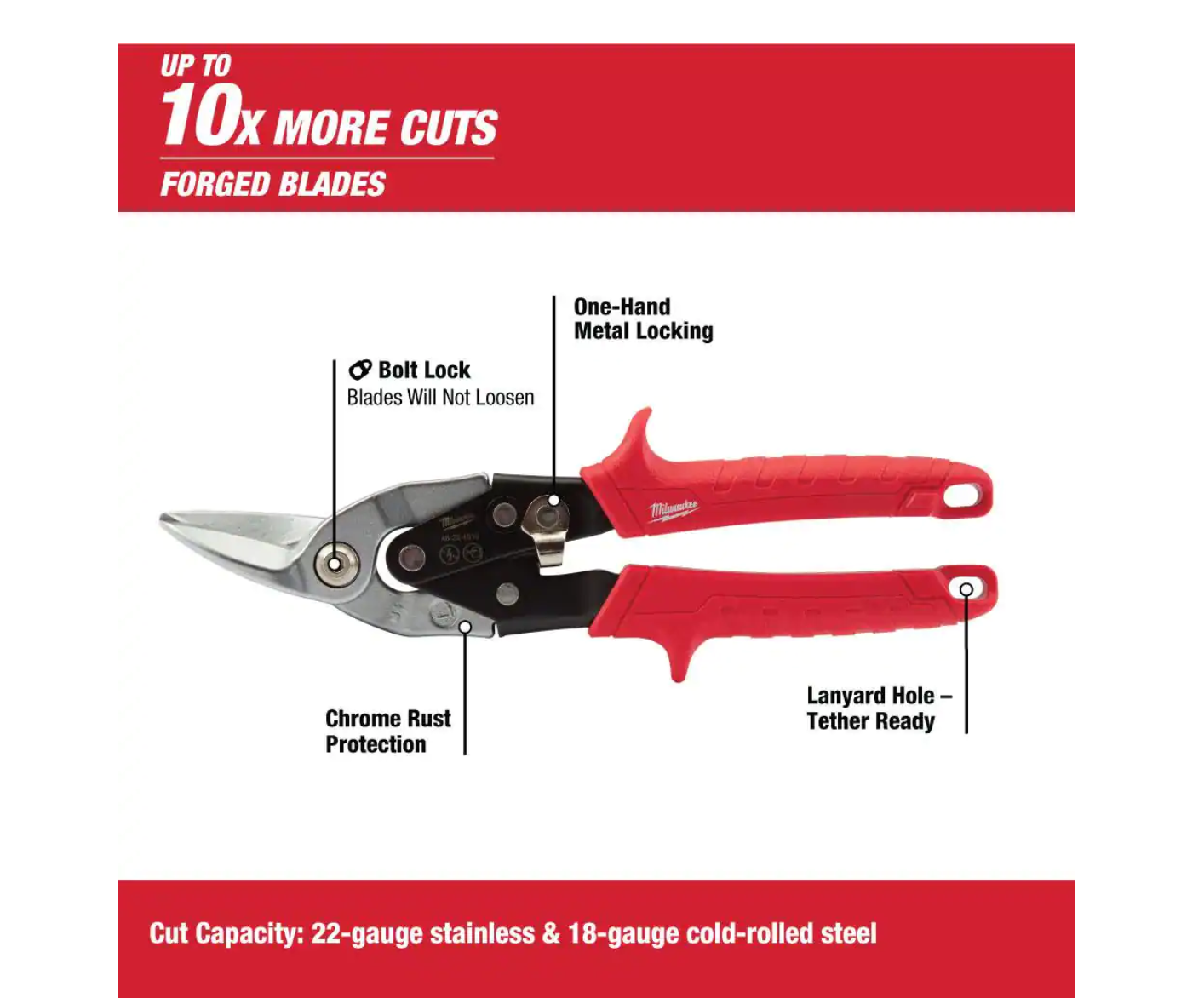 Milwaukee 48-22-8320-48-22-4533 20 in. PACKOUT Tote with Aviation Snips (3-Pack)