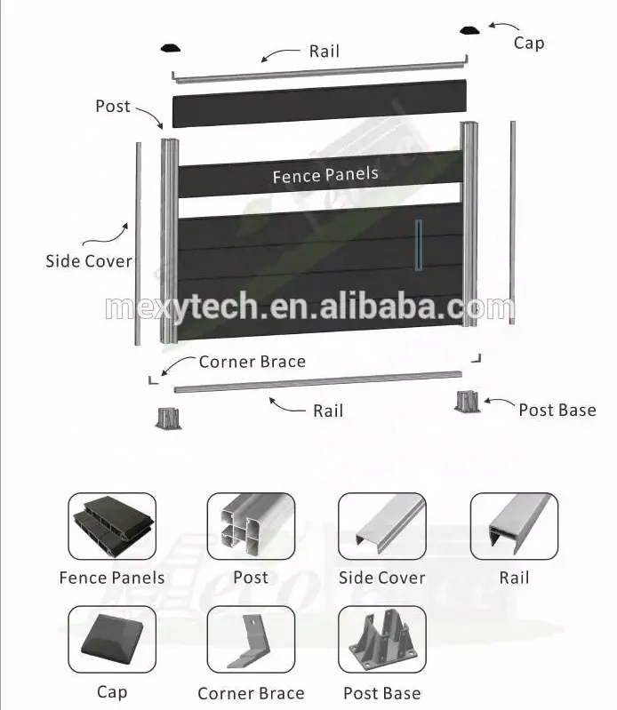 factory supply OEM ODM composite fence board   decoration privacy fence   WPC fence panel