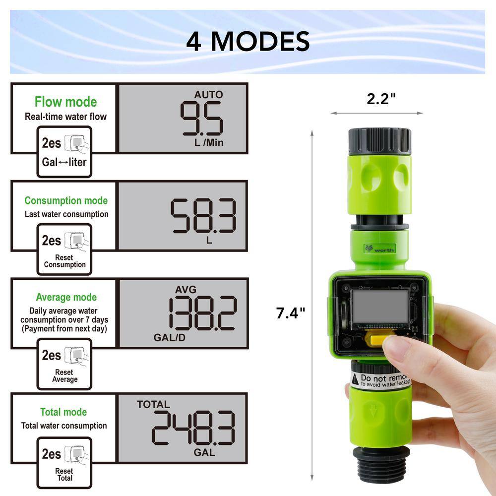 Worth Garden Adjustable Garden Watering Flow Meter A105A00