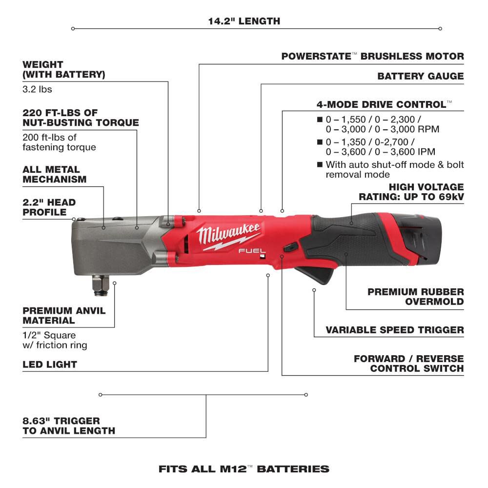 Milwaukee M12 FUEL 1/2