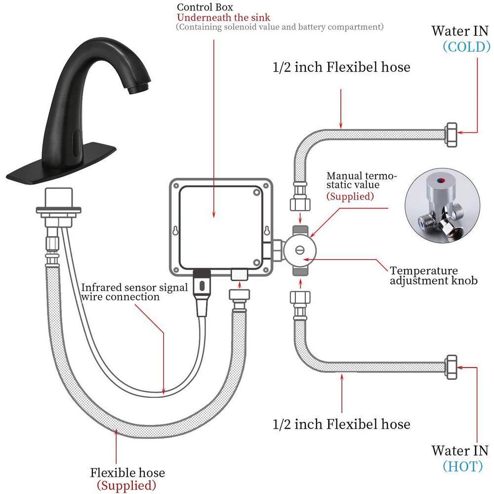 BWE Automatic Sensor Touchless Bathroom Sink Faucet With Deck Plate and Pop Up Drain In Oil Rubbed Bronze