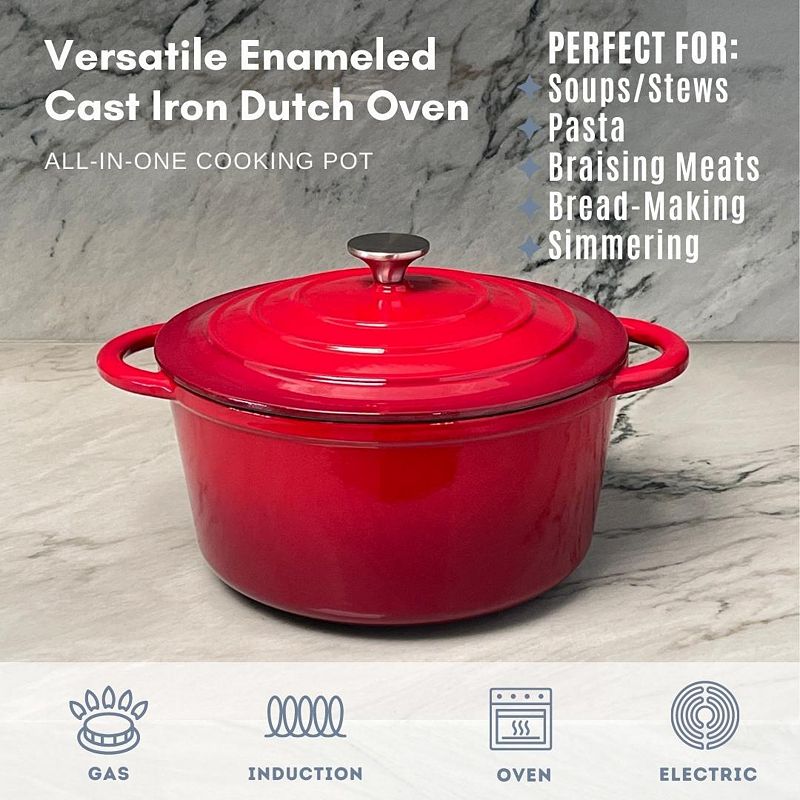 Premium Enameled Cast Iron Dutch Oven