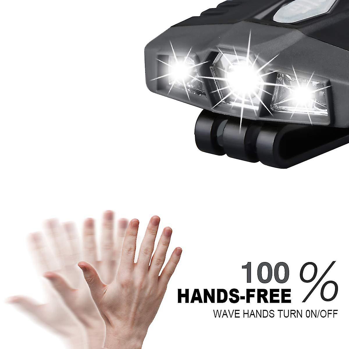Ultra Bright Hands-free Led Clip On Hat Light - Rechargeable 150 Lightweight Spotlight Waterproof C
