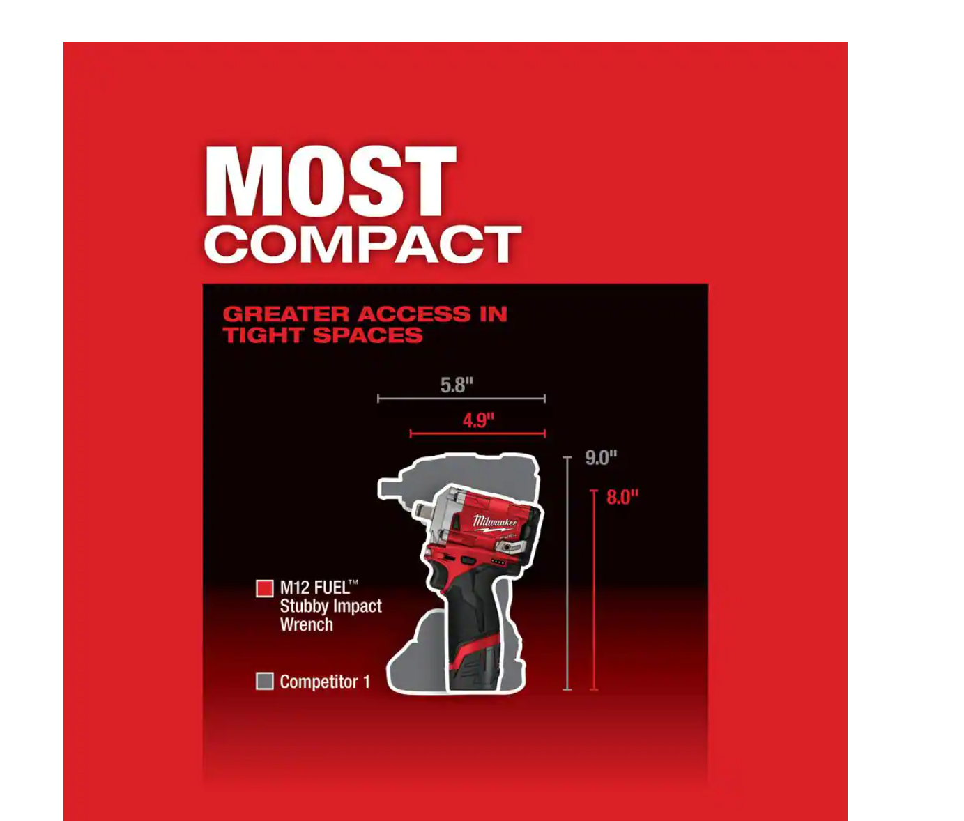 Milwaukee 2555-22-0852-20 M12 FUEL 12V Lithium-Ion Brushless Cordless Stubby 1/2 in. Impact Wrench Kit with Compact Spot Blower