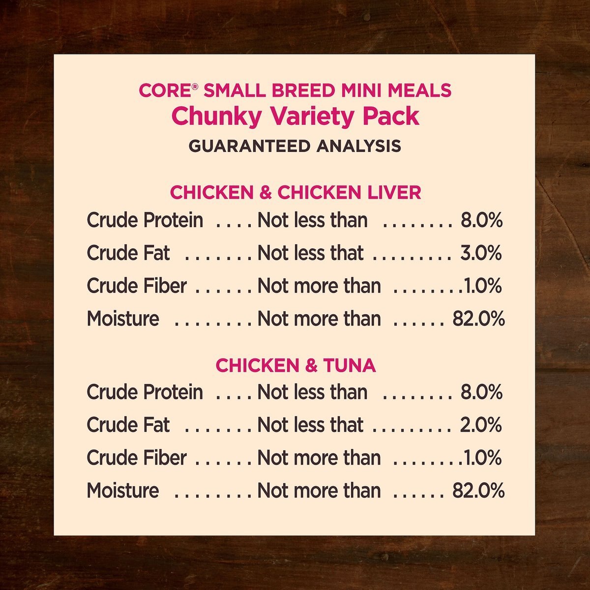 Wellness CORE Mini Meals Chicken and Chicken Liver， Chicken and Tuna Variety Pack Dog Food Pouches