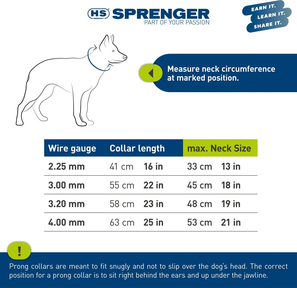 Herm Sprenger Ultra-Plus Prong Training Dog Collar Replacement Links， 3 count