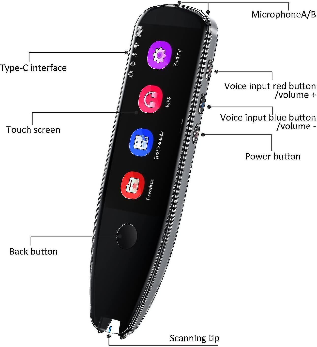 Pen Scanner Dictionary Mobile Scanning Pen Translator | Voice Language Translation Equipment With 112 Languages | Ocr Digital | Pen Reader For Languag