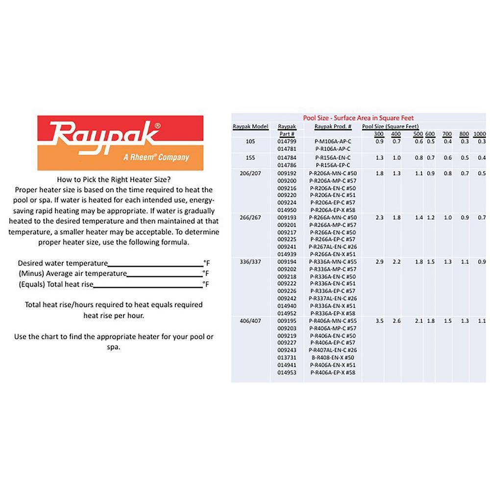 Raypak PR206AENC51 199500 BTU Natural Gas Electronic Ignition Heater (2000 ft. to 6000 ft. Elevation) 009220