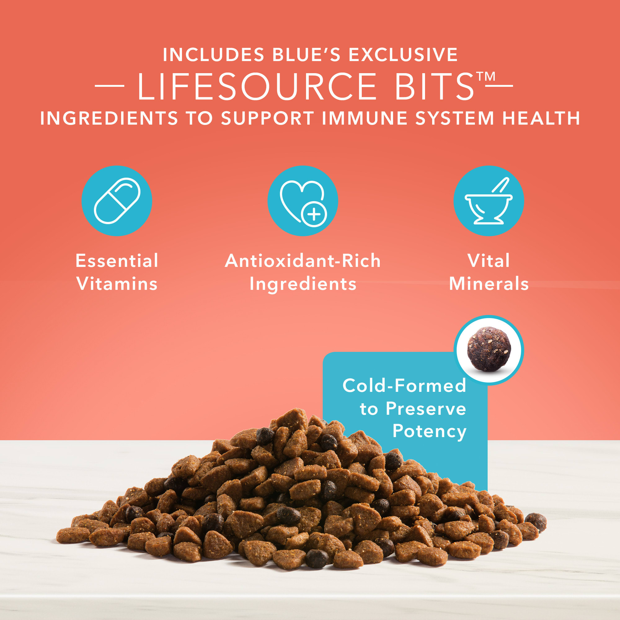 Blue Buffalo True Solutions Livin Large Natural Chicken Recipe Large Breed Adult Dry Dog Food， 24 lbs.