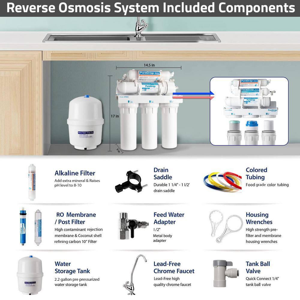 PureDrop RTW5AK Reverse Osmosis Alkaline Water Filtration System 6 Stage pH+ Alkaline Remineralization Under Sink with Faucet RTW5AK