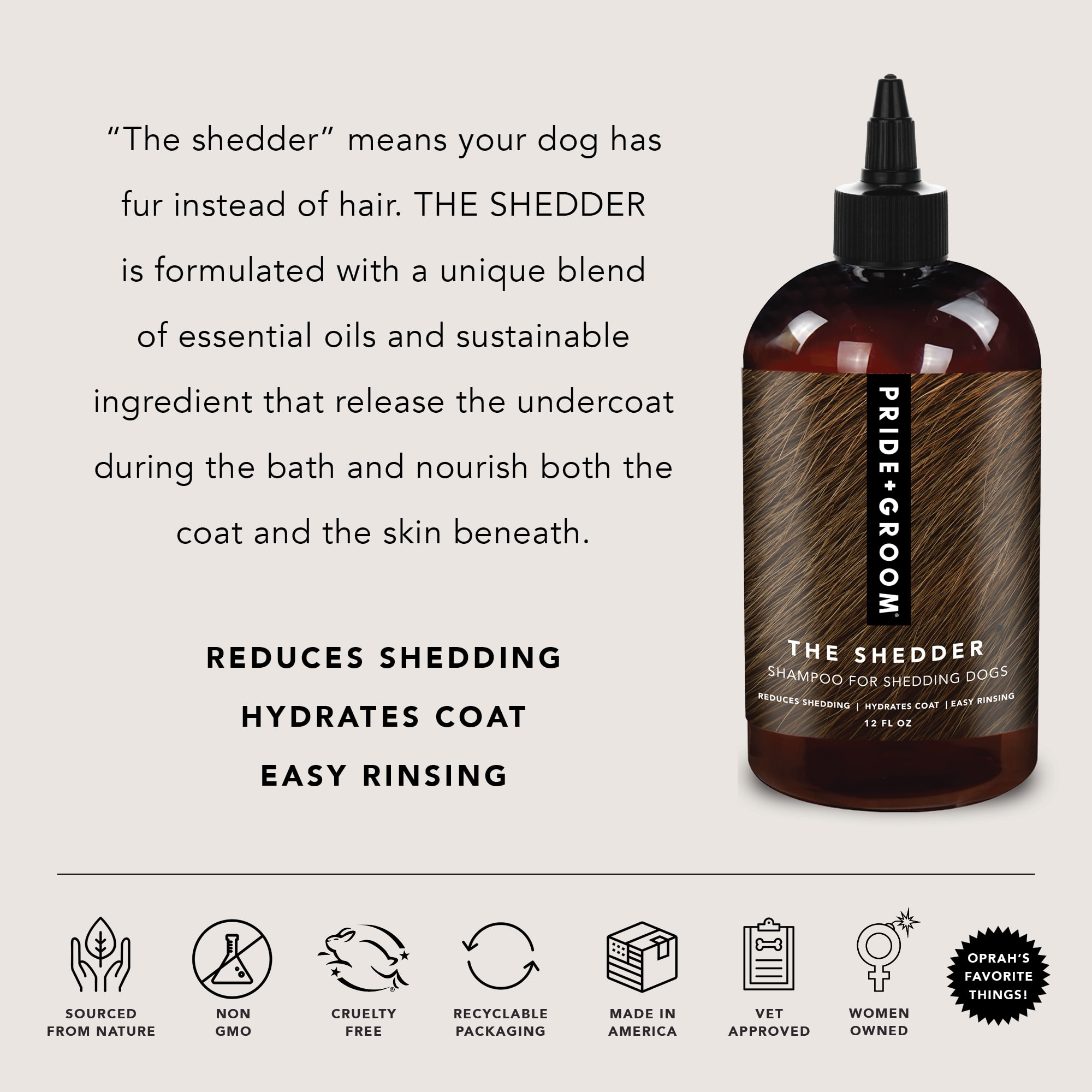 Pride+Groom The Shedder Dog Shampoo， 12 fl. oz.