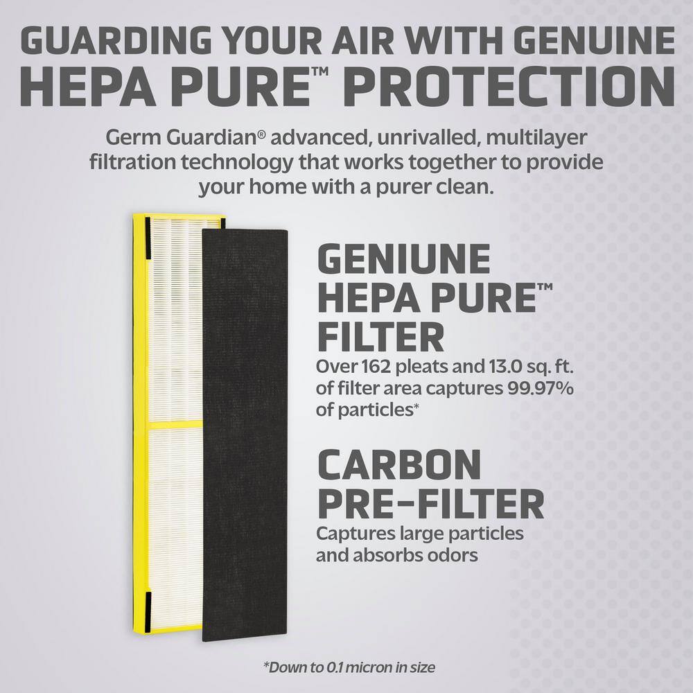 GermGuardian True HEPA GENUINE Replacement Filter C for AC5000 Series Air Purifiers FLT5000