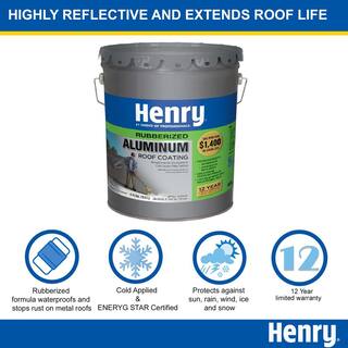 Henry 869 Rubberized Aluminum Roof Coating 4.75 gal. HE869019