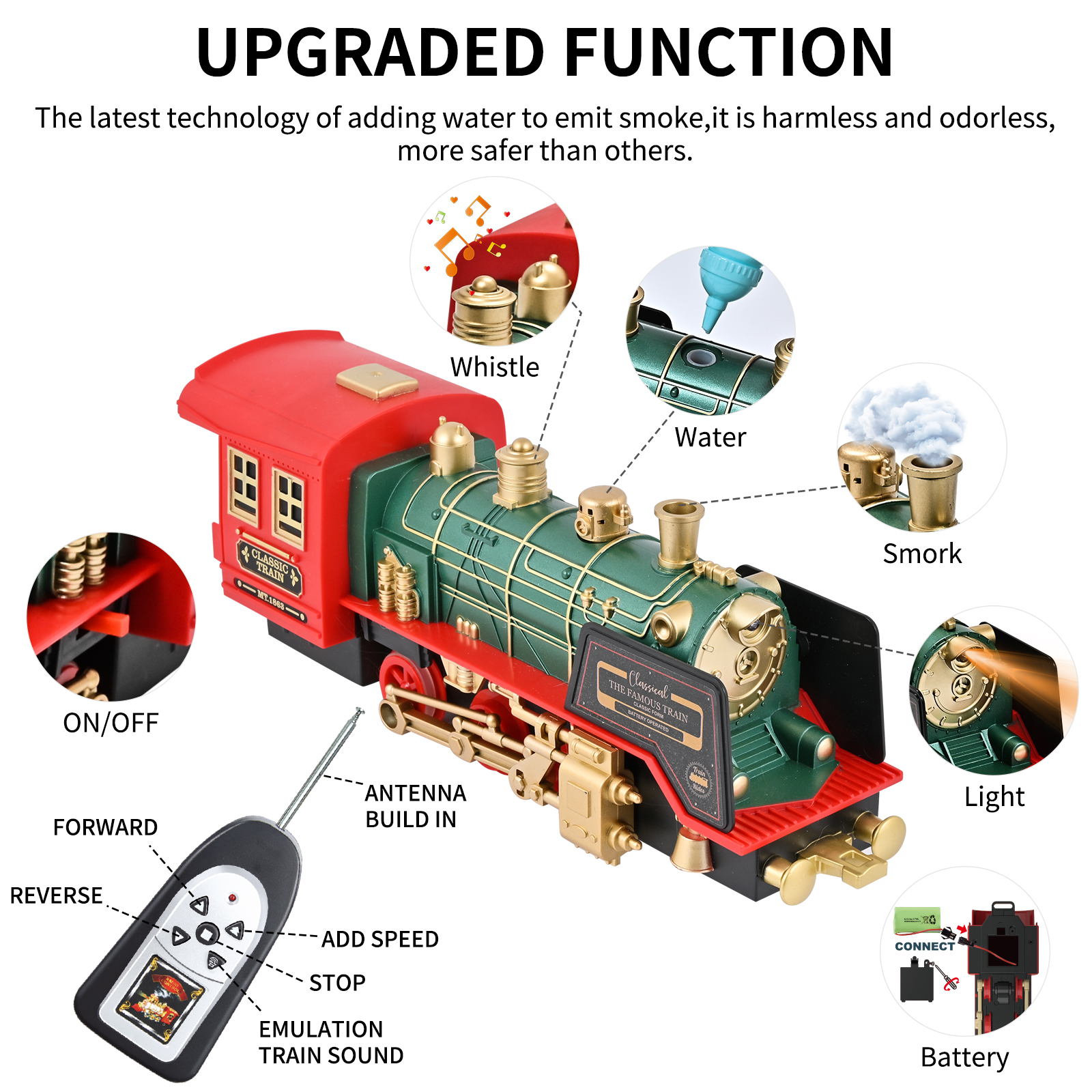 FANL Train Set Toy， RC Train Set W/ Smoke， Lights， Sounds Railway ， Rechargeable Electric Train Toy Birthday Gift Toys for Age 3 4 5 6 + Kids