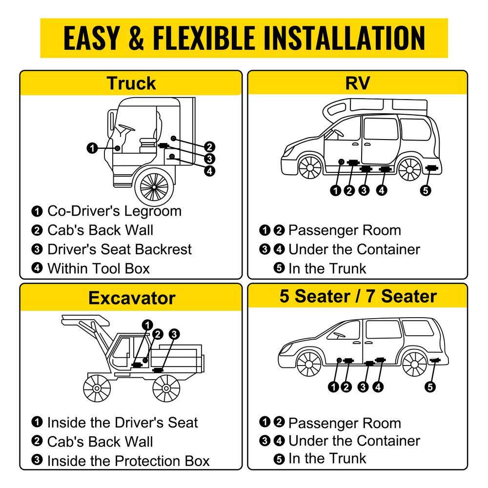 VEVOR 12Volt Diesel Air Heater 17060 BTU Parking Heater with LCD Thermostat Monitor and Remote Control for Trucks