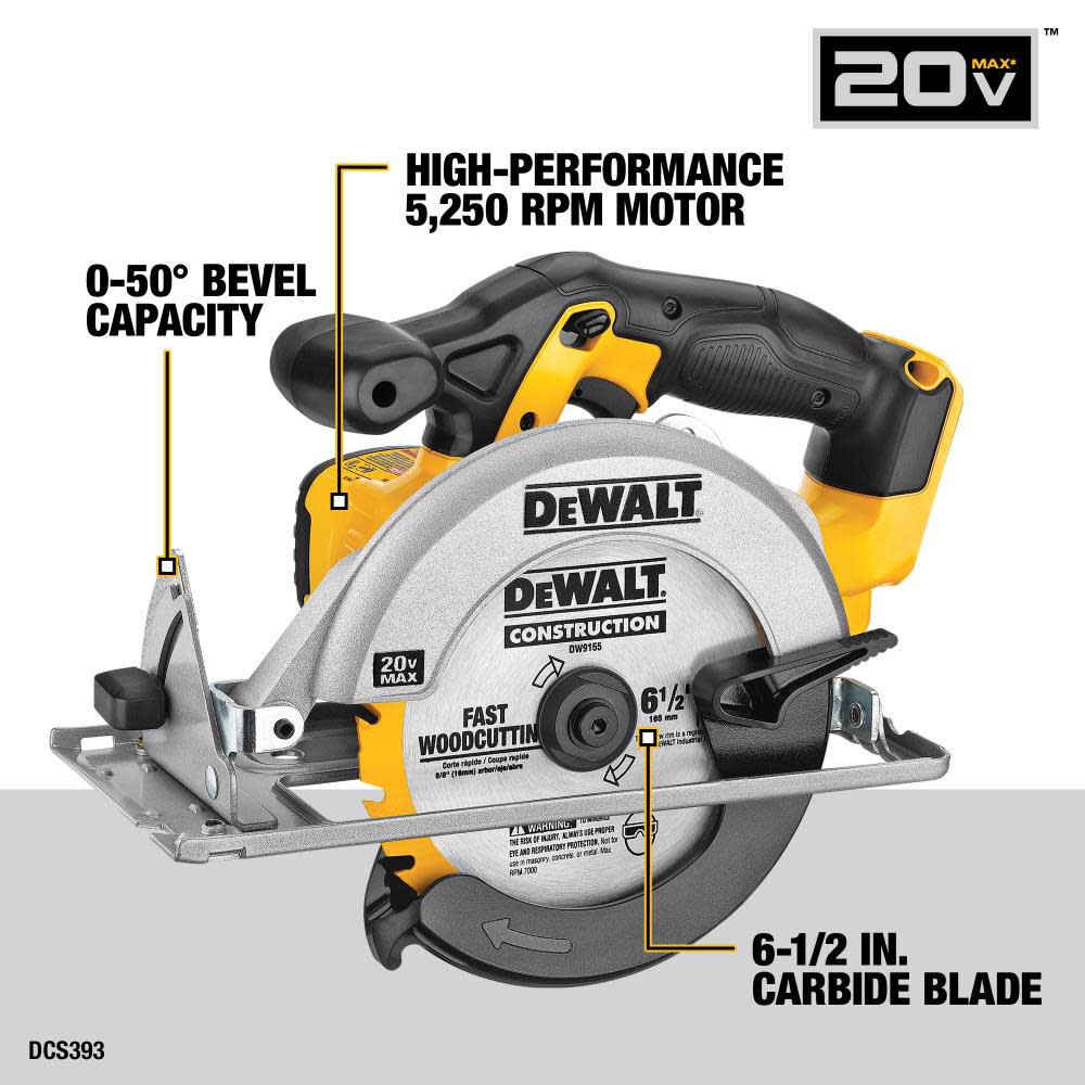 DEWALT DW 20V MX 4-Tool Combo Kit W Saws DCK421D2 from DEWALT