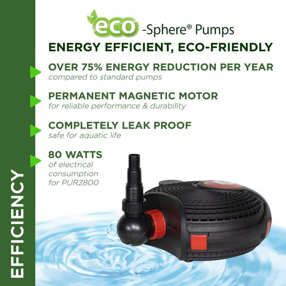 Alpine Corporation Eco-Sphere Energy-Saving Pump 2800GPH with 33' Cord PUR2800