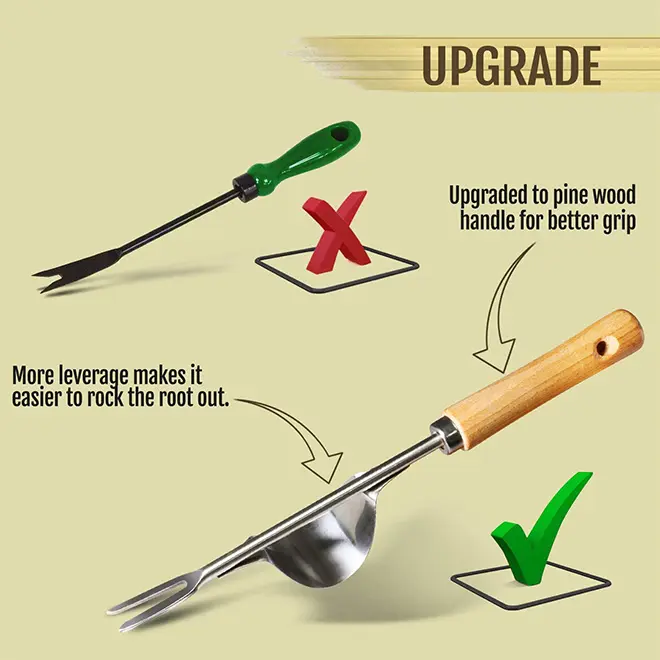 Dropshipping Heavy Duty Stainless Steel Garden Manual Hand Weeder Premium Gardening Tool for Weeding Your Garden