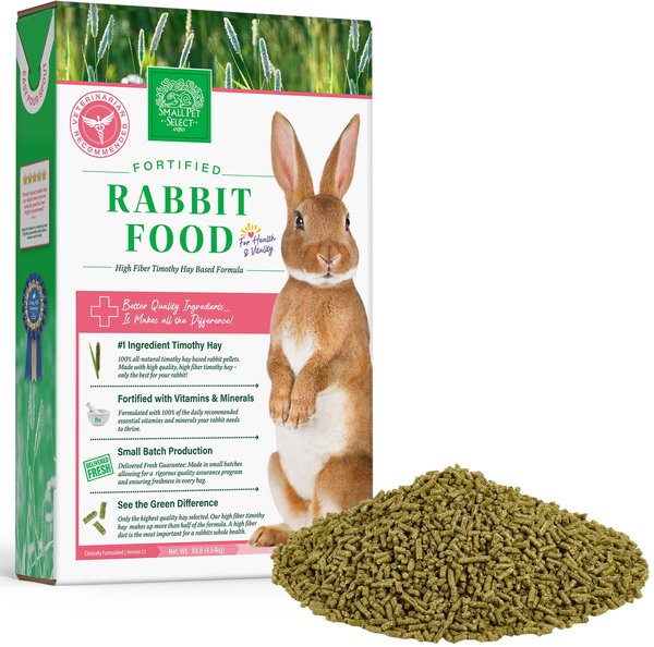 Small Pet Select Timothy Based Rabbit Food