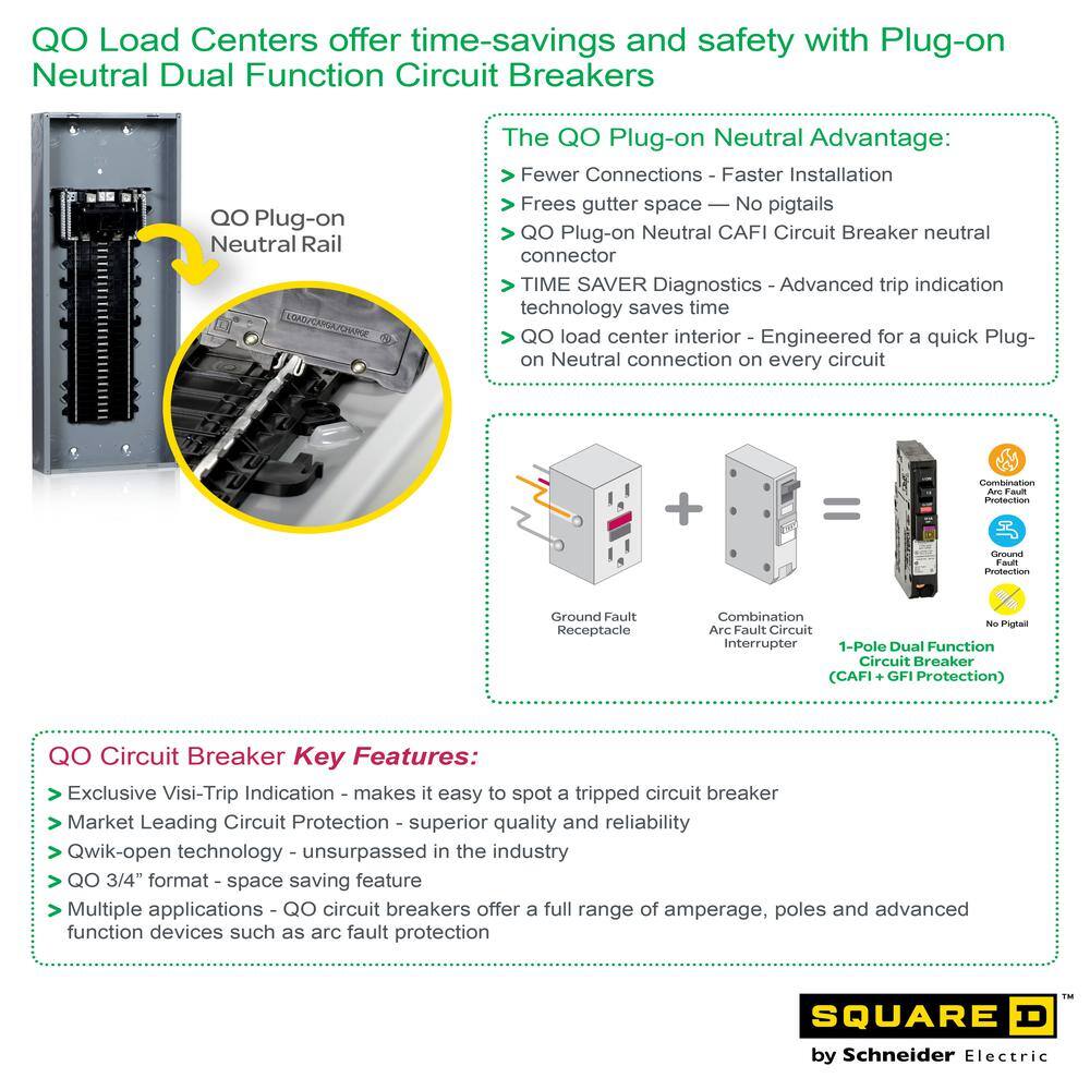 Square D QO 15 Amp Single-Pole Plug-On Neutral Dual Function (CAFCI and GFCI) Circuit Breaker (6-Pack) QO115PDFC6