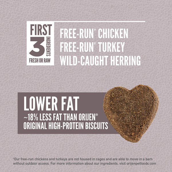 Fit and Trim High-Protein Biscuit Dog Treats;