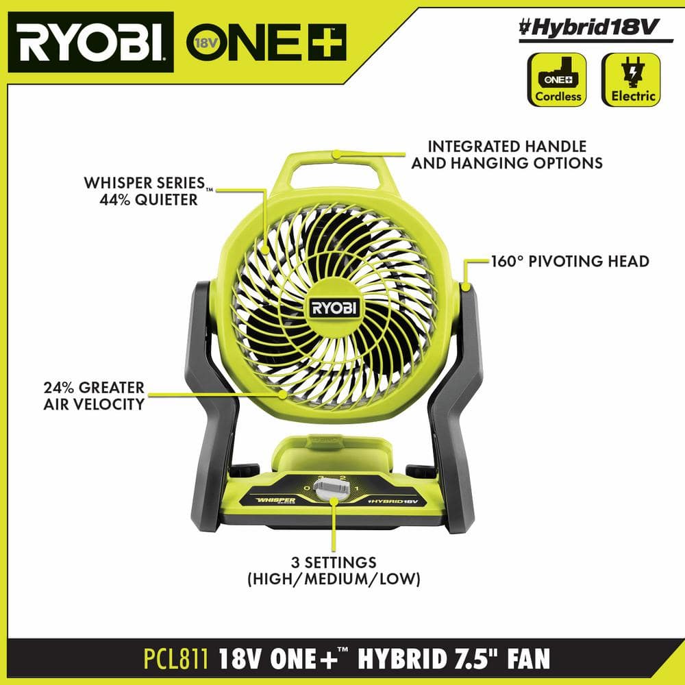 RYOBI ONE+ 18V Cordless Hybrid WHISPER SERIES 7-1/2 in. Fan Kit with 2.0 Ah Battery and Charger PCL811KN