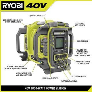 RYOBI 40V 1800-Watt Portable Battery Power Station Inverter Generator and 4-Port Charger with (2) 6.0 Ah Batteries RYi1802B6