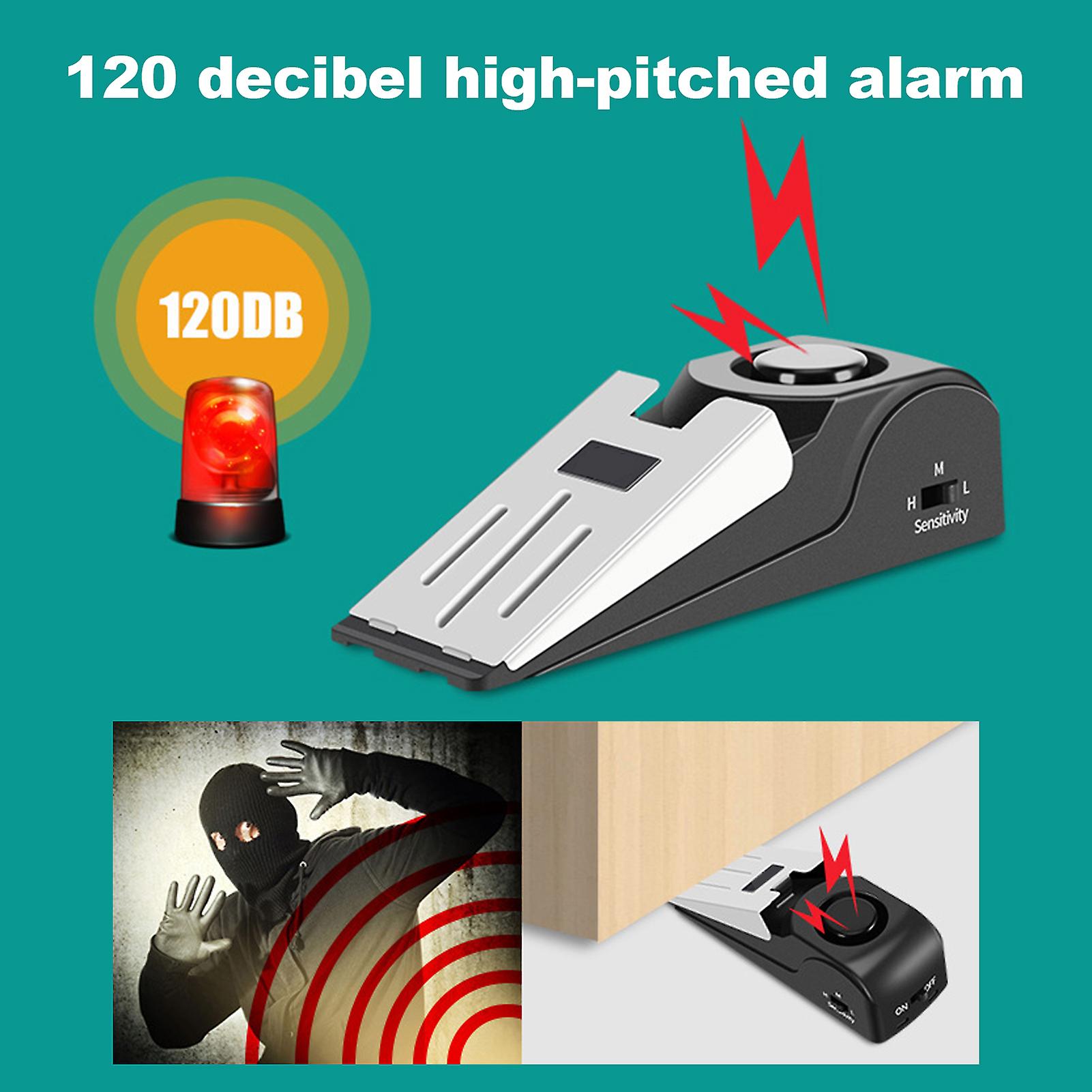 1pcssecurity Alarm