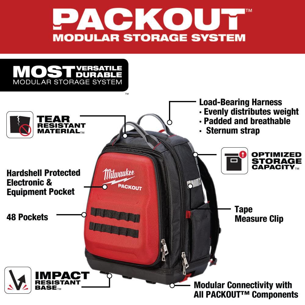 Milwaukee PACKOUT Backpack 48-22-8301 from Milwaukee