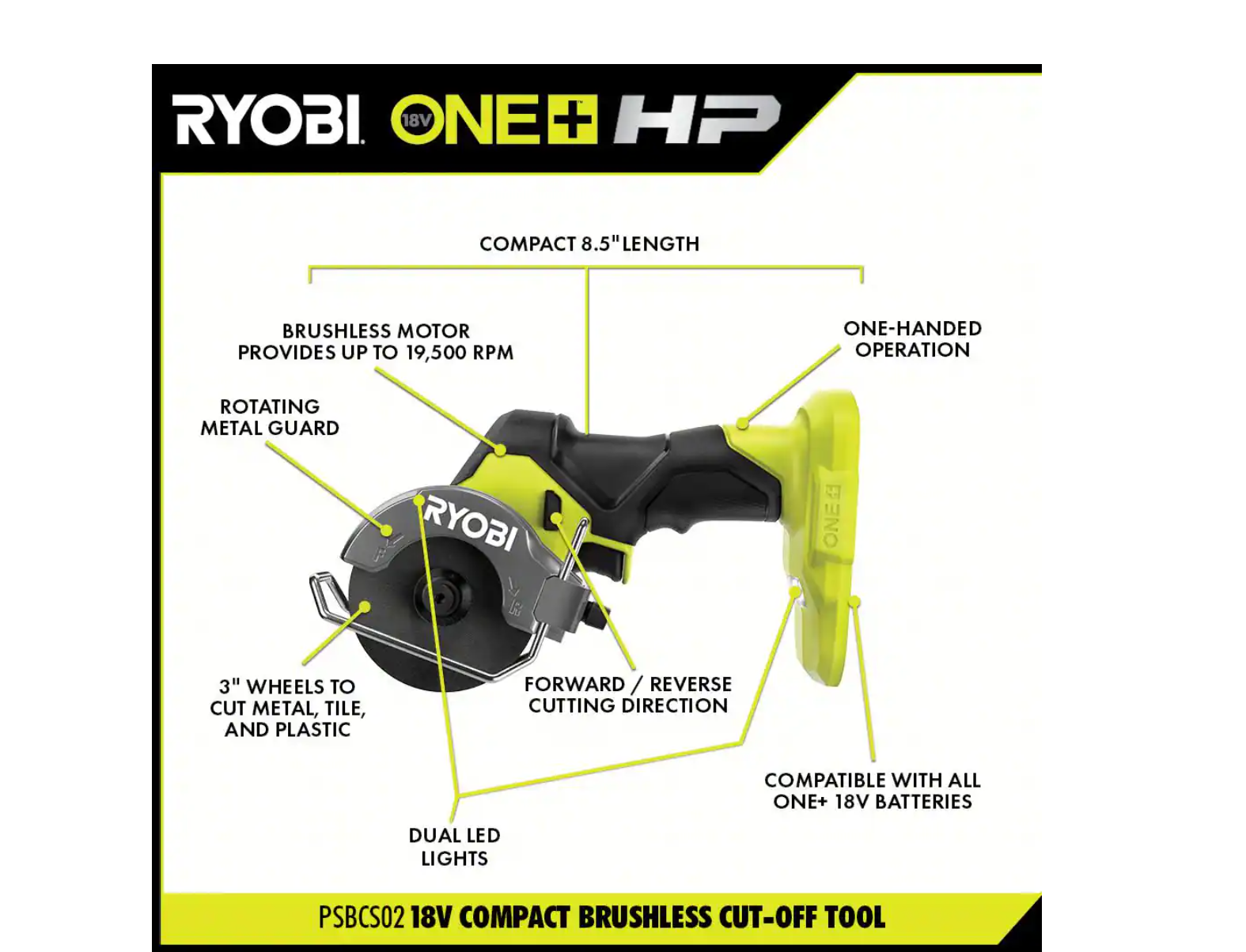 RYOBI PSBCK01K-PSBCS02B ONE+ HP 18V Brushless Cordless Compact 1/2 in. Drill/Driver， Impact Driver， Cut-Off Tool， (2) Batteries， Charger， Bag