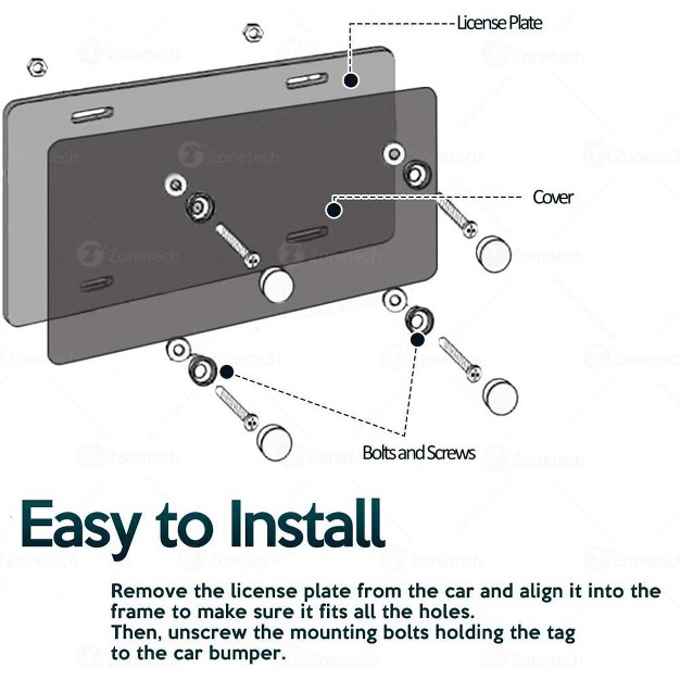 Zone Tech Car Clear License Plate Cover Frame 2 pack Premium Quality Novelty license Plate Clear Flat Shields fits Standard Us Plates