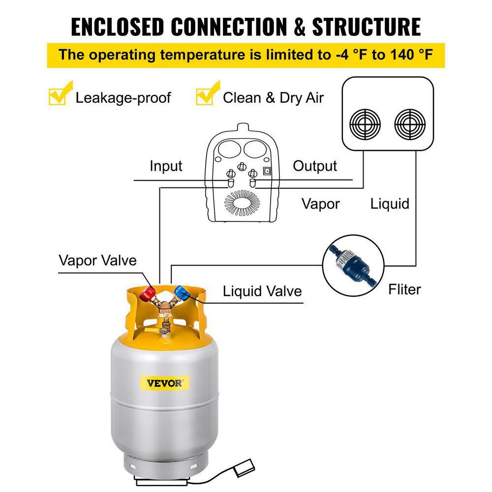 VEVOR Refrigerant Recovery Tank 30 lbs. Capacity Refrigerant Recycling Machine Double Y-Valve Collar LiquidVapor 14 SAE LMHSJ30LBZLJG0001V0