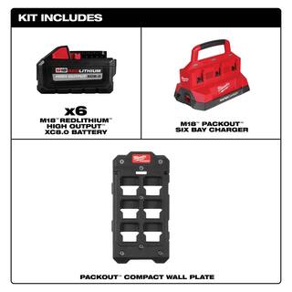 MW M18 18V Lithium-Ion PACKOUT 6-Port Rapid Charger wMounting Plate  (6) 8.0 Ah Batteries 48-59-1809-48-22-8486-48-11-1880X6