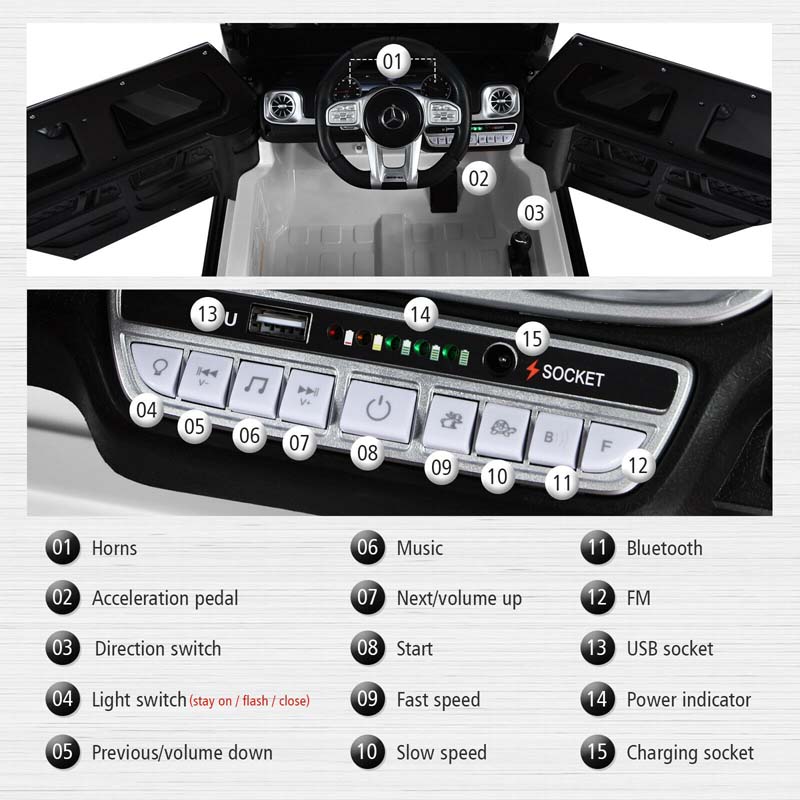 Licensed Mercedes-Benz G63 Kids Ride On Car, 12V Battery Powered Electric Toy Car with Spring Suspension