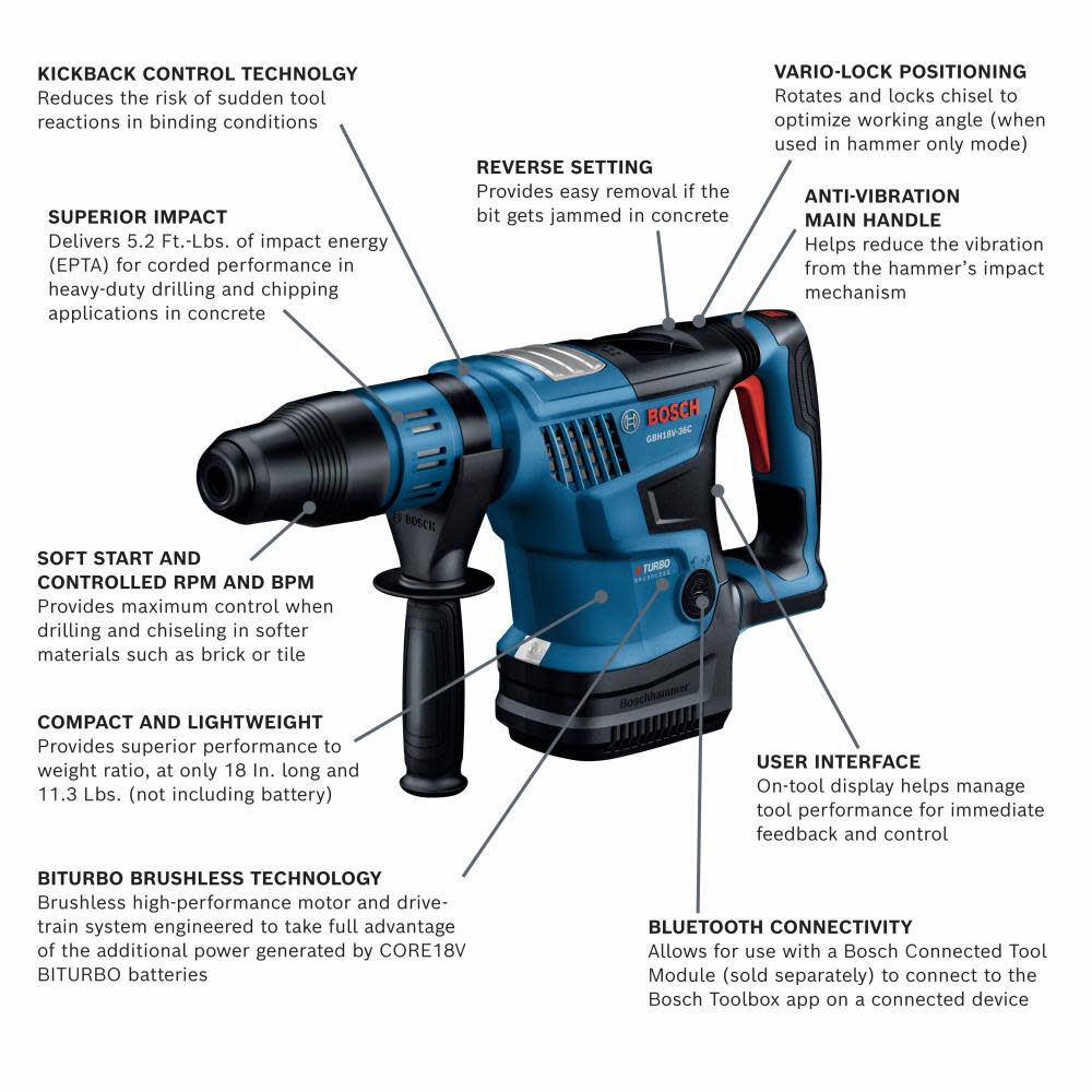 Bosch PROFACTOR 18V Hitman 1 9/16